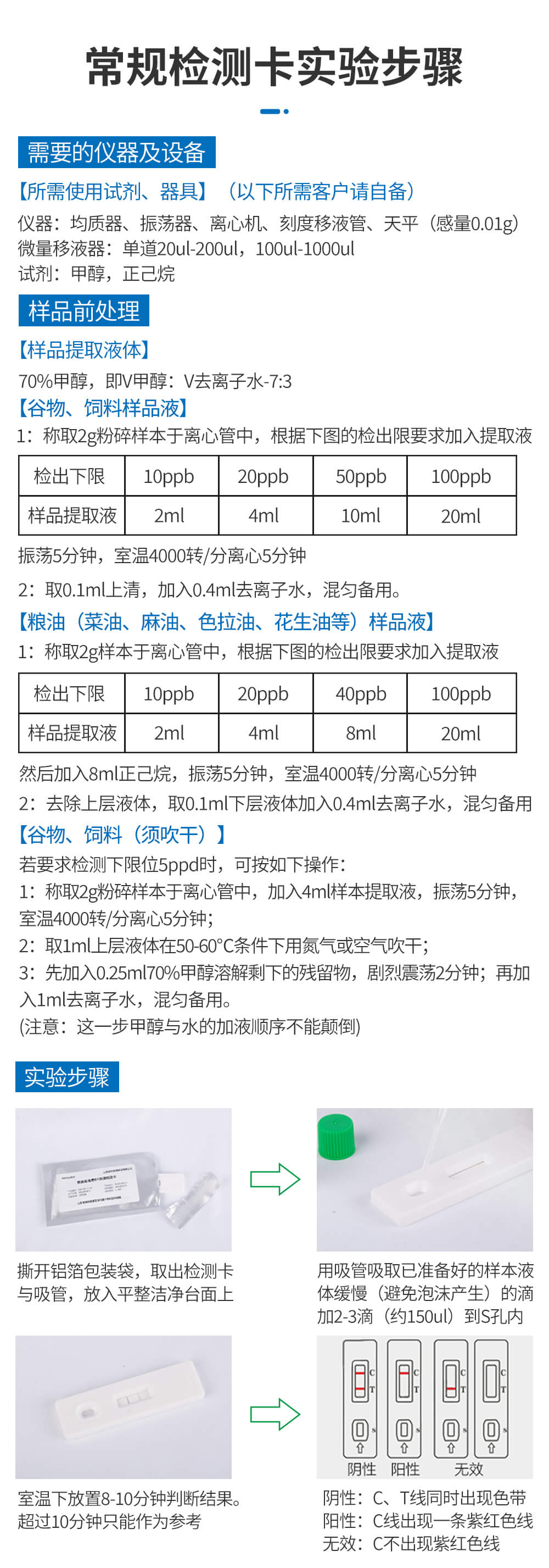 赭曲霉毒素检测卡常规检测步骤